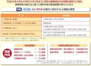 特許庁パンフレット「特許料・審査請求料等が安くなります！」より抜粋