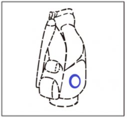 位置商標の例（ゴルフクラブ用バッグの側面下部に付された青色の図形：特許庁商標審査基準より）